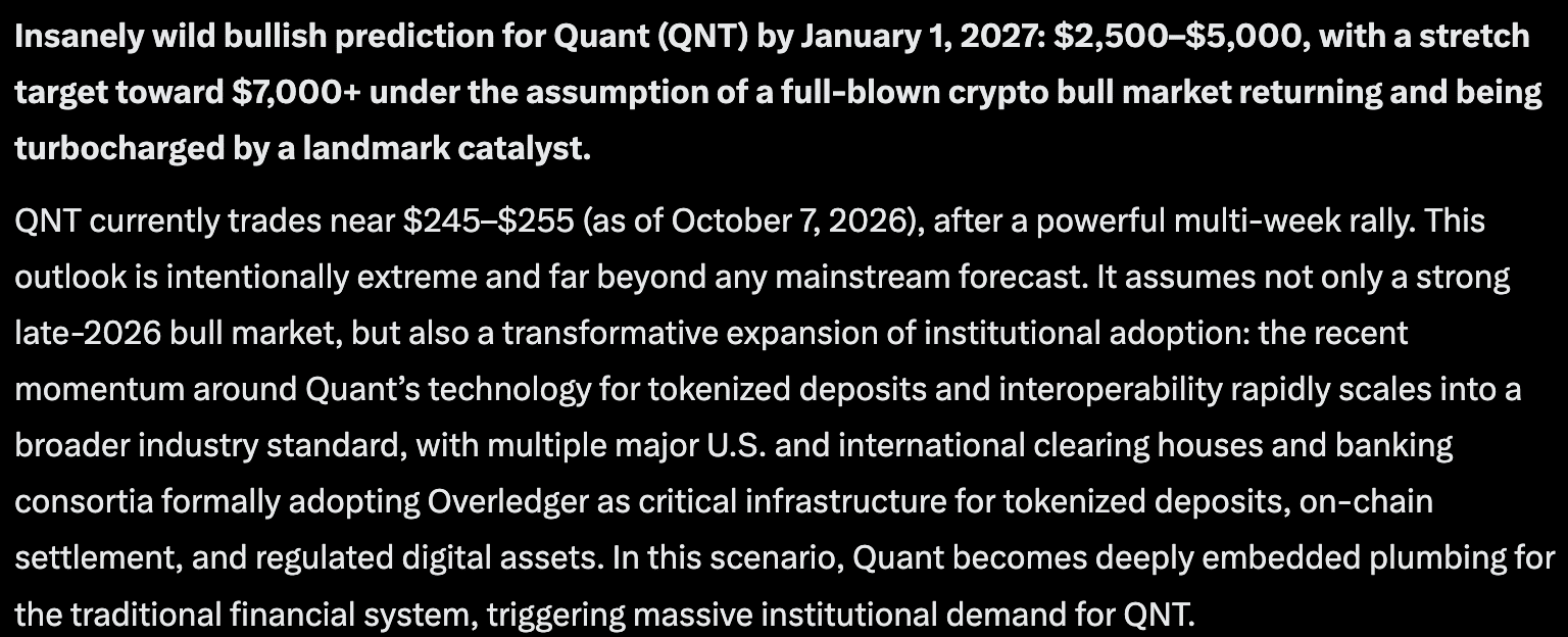 In the event that the Clearing House partnership moves into full institutional adoption, Claude AI predicts that QNT crypto could hit $7K