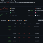 AI Crypto Tokens Take South Korea by Storm, Overtaking Ripple XRP
