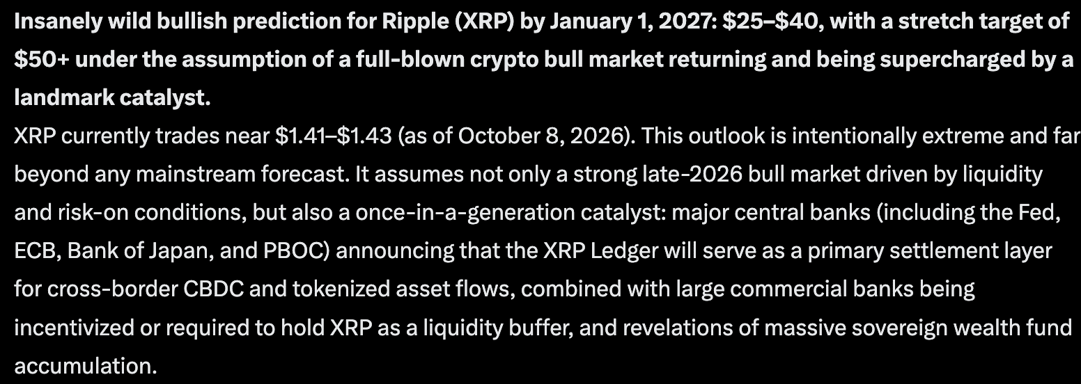 Ripple price prediction: Elon Musk's Grok AI predicts that in the event of landmark institutional adoption, XRP could hit $50+ by 2027